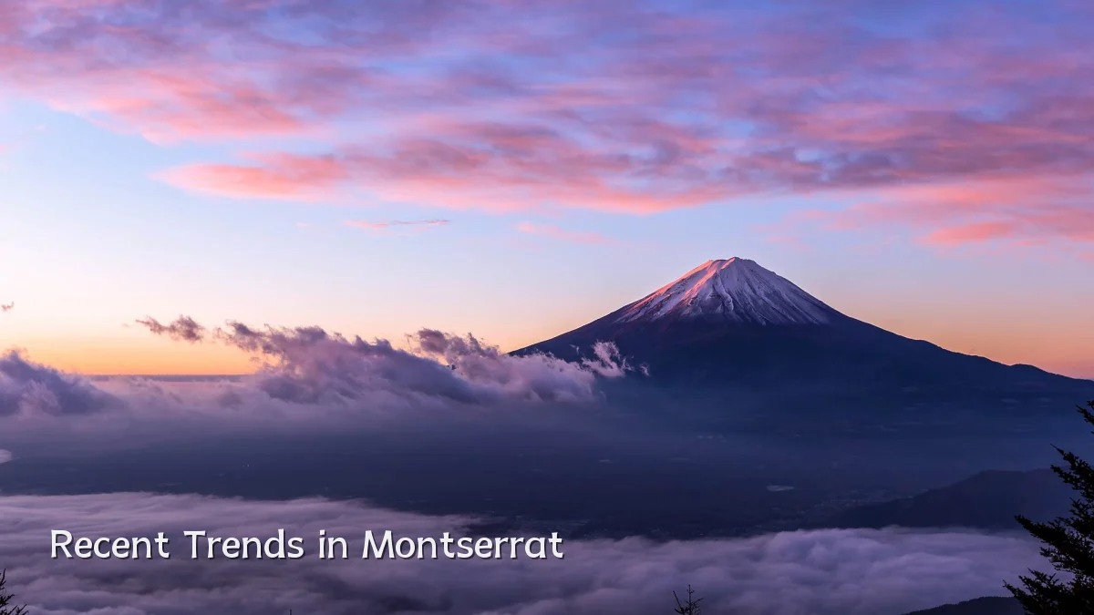 Recent Trends in Montserrat