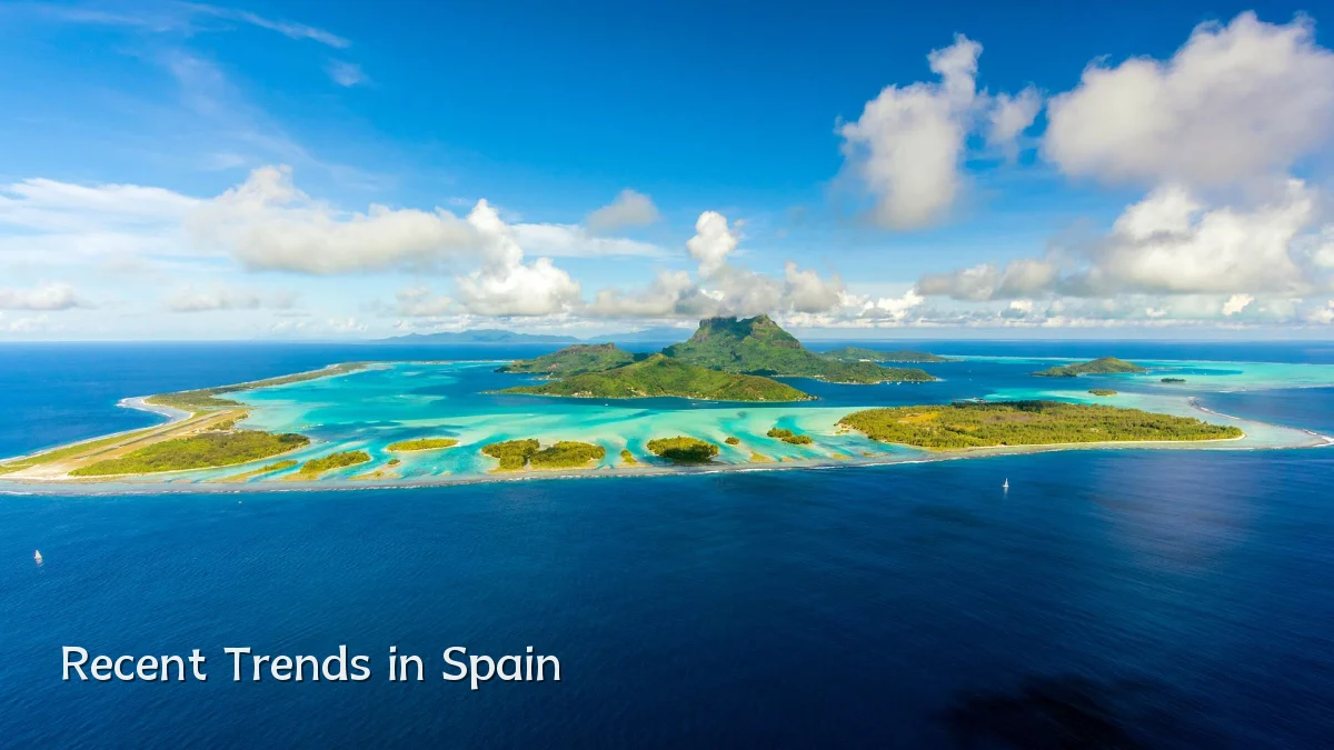 Recent Trends in Spain